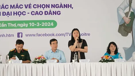 Các mốc thời gian quan trọng đăng ký xét tuyển đại học năm 2024