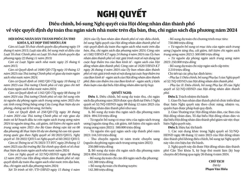 NGHỊ QUYẾTĐiều chỉnh, bổ sung Nghị quyết của Hội đồng nhân dân thành phố về việc quyết định dự toán thu ngân sách nhà nước trên địa bàn, thu, chi ngân sách địa phương năm 2024