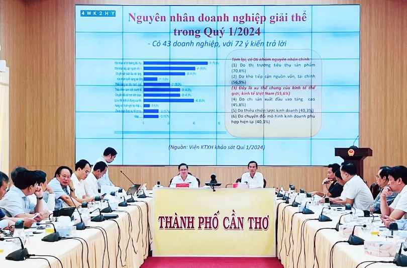 Cần thay đổi tư duy, cách nhìn, tâm huyết và trăn trở với sự phát triển của thành phố