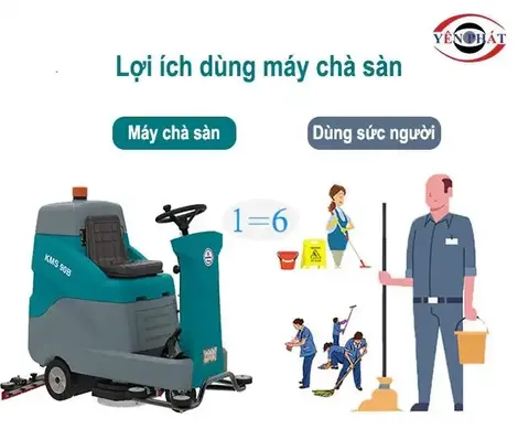3 mẫu máy chà sàn sân bay: Chất lượng, Dễ dùng, Giá hợp lý