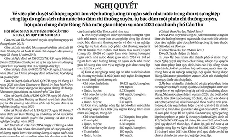 NGHỊ QUYẾT  Về việc phê duyệt số lượng người làm việc hưởng lương từ ngân sách nhà nước trong đơn vị sự nghiệp công lập do ngân sách nhà nước bảo đảm chi thường xuyên, tự bảo đảm một phần chi thường xuyên,
hội quần chúng được Ðảng, Nhà nước giao nhiệm vụ năm 2024 của thành phố Cần Thơ