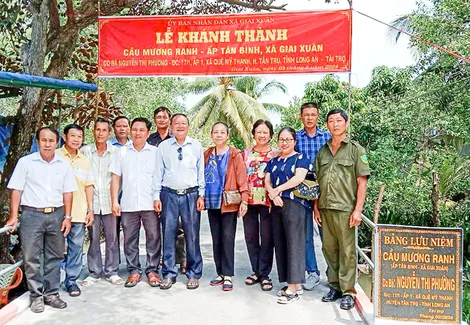 Phát huy hiệu quả công tác kiểm tra, giám sát