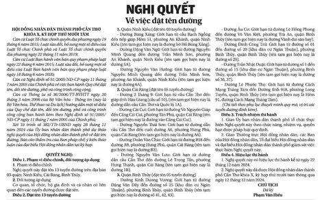 NGHỊ QUYẾT  Về việc đặt tên đường