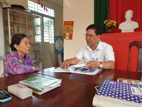 Quy định về quyền, nghĩa vụ và phạm vi thực hiện trợ giúp pháp lý