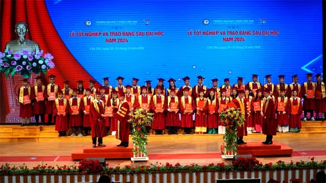 Trường Đại học Y Dược Cần Thơ tuyển sinh sau đại học năm 2025