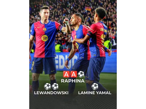 Barcelona hướng đến mùa giải Champions League rực rỡ