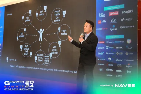 Permate: Xu hướng Affiliate Marketing trên nền tảng di động