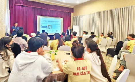 Đào tạo kỹ năng tư duy và giải quyết vấn đề trong khởi nghiệp đổi mới sáng tạo
