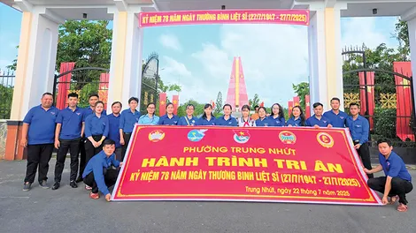 Tuổi trẻ Trung Nhứt vì cuộc sống cộng đồng
