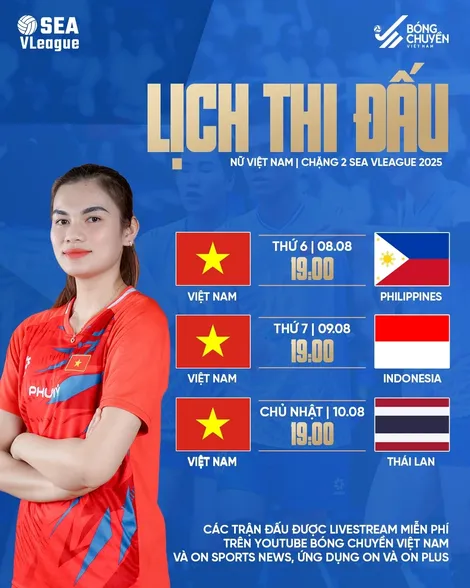 Chờ chiến thắng lịch sử của đội tuyển bóng chuyền nữ Việt Nam
