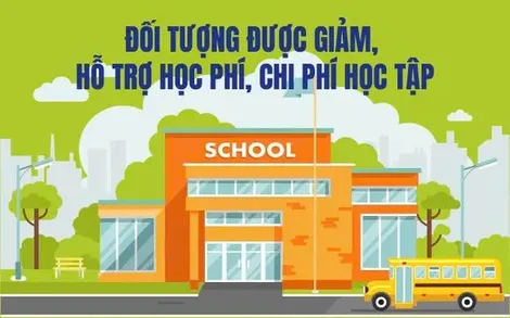 Đối tượng nào được hỗ trợ học phí, hỗ trợ chi phí học tập?