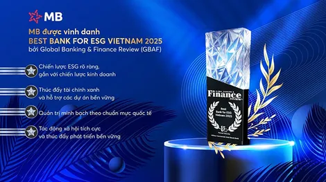 MB được vinh danh “Best Bank for ESG Vietnam 2025” bởi Global Banking & Finance Review