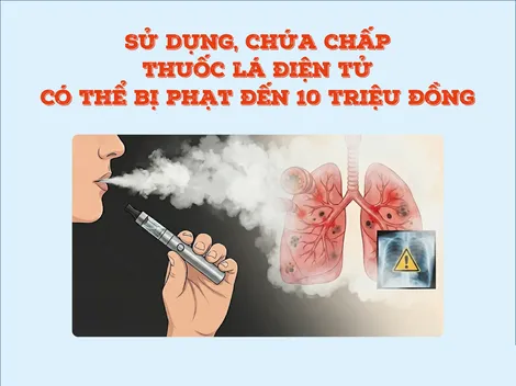 [INFOGRAPHICS] Sử dụng, chứa chấp thuốc lá điện tử có thể bị phạt đến 10 triệu đồng