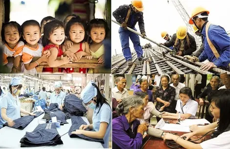Bài 8: An sinh xã hội ngày càng được bảo đảm tốt hơn