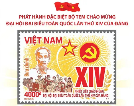 Ý nghĩa việc phát hành đặc biệt bộ tem chào mừng Đại hội XIV của Đảng
