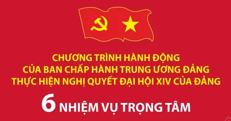 6 nhiệm vụ trọng tâm trong Chương trình hành động của Ban Chấp hành TW Đảng