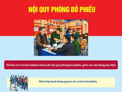 [INFOGRAPHICS] Nội quy phòng bỏ phiếu