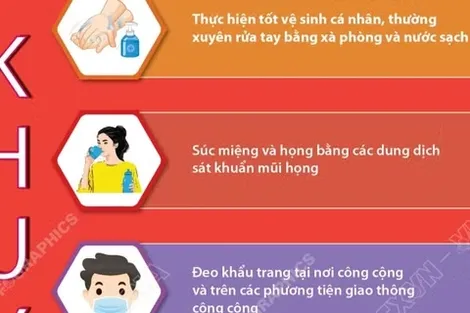 Bộ Y tế khuyến cáo người dân chủ động phòng, chống bệnh do não mô cầu