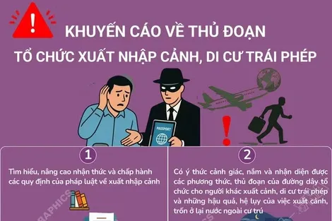 Bộ Công an cảnh báo thủ đoạn tổ chức cho người khác xuất nhập cảnh trái phép