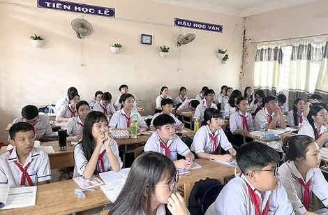 Sửa đổi, bổ sung một số điều quy định về đánh giá học sinh